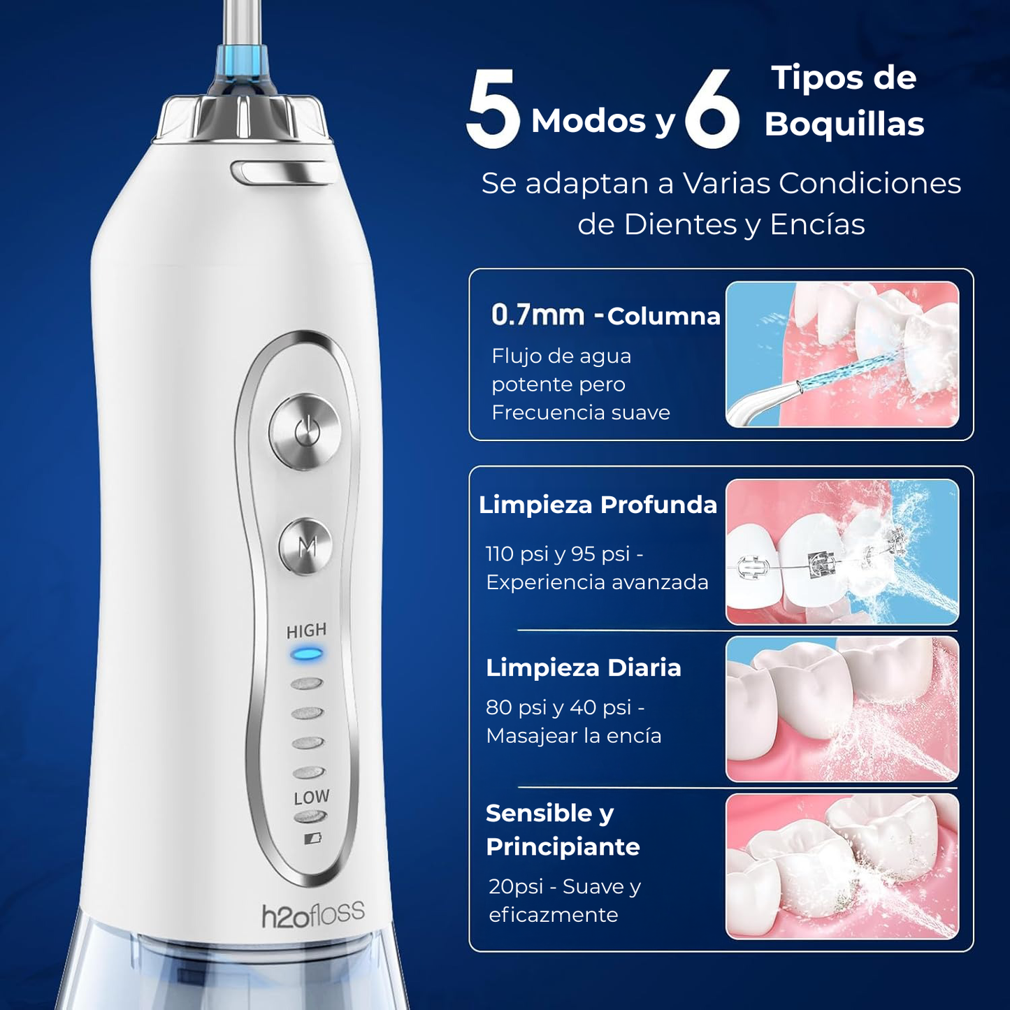 Merraci™ Irrigador Dental Portátil con Luz Blanqueadora y Tanque de 300 ml,